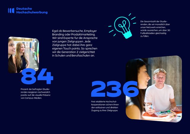 Präsentationsfolie mit Kennzahlen und Insights im Corporate Design.