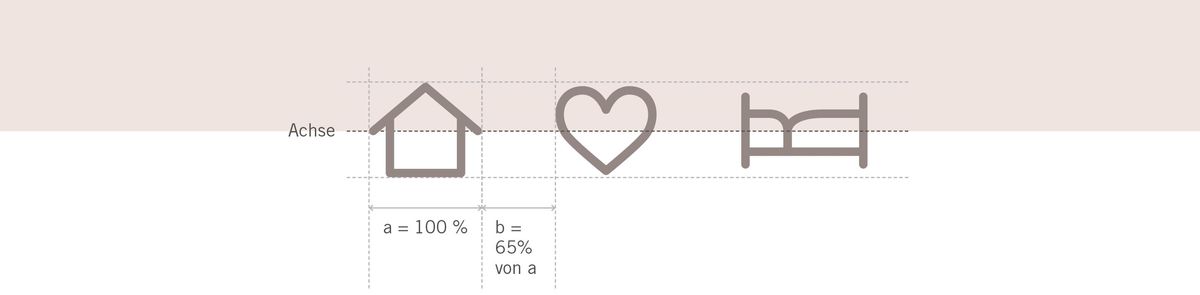 Diese Grafik stellt die Abstände der Icons zueinander dar