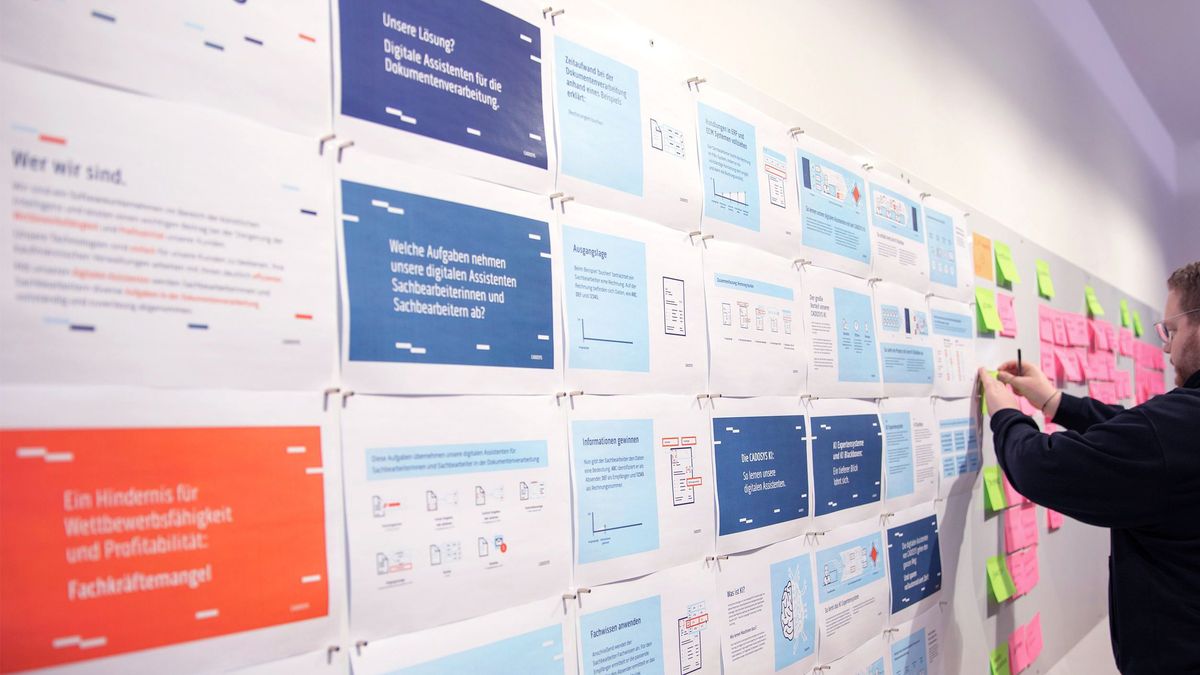 Branding-Workshop-IT-Strategie-UI-UX-Markenentwicklung-Prozess