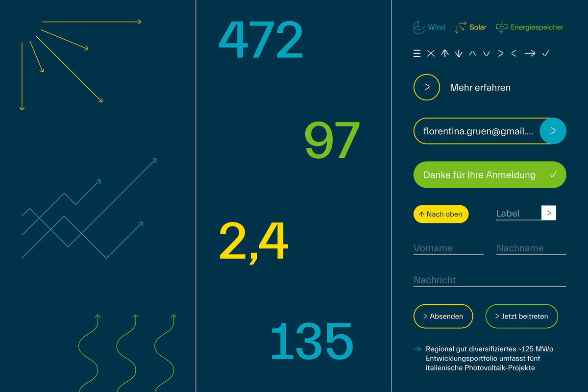 Übersicht der Typografie des neuen Corporate Designs am Beispiel des Keyvisual, großer Ziffern und UI-Elemente