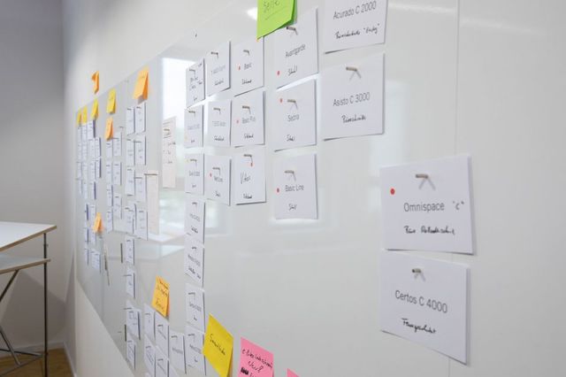 Ergebnisse des Workshops und Post-Its hängen an einer Magnetwand.