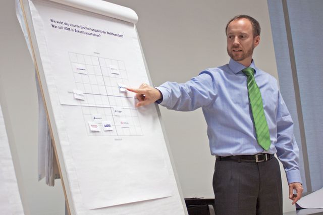 Mann zeigt auf ein Flipchart mit einem Positionierungskreuz, auf dem verschiedene Logos eingeordnet sind 