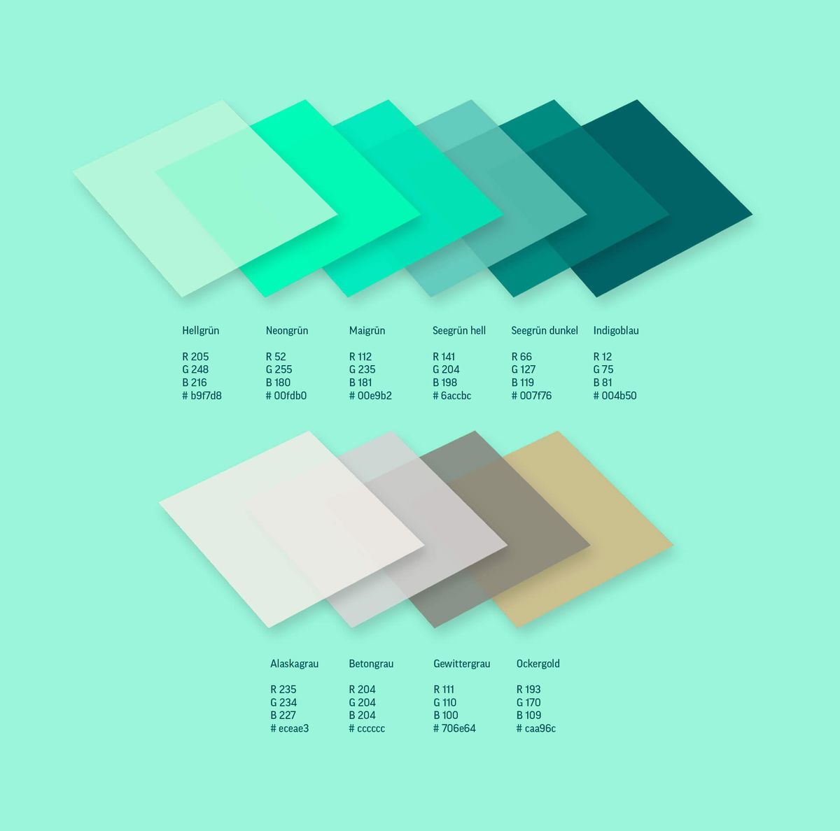 Ansicht der Farbcodierung für das Interface Design der Damantis Webapp