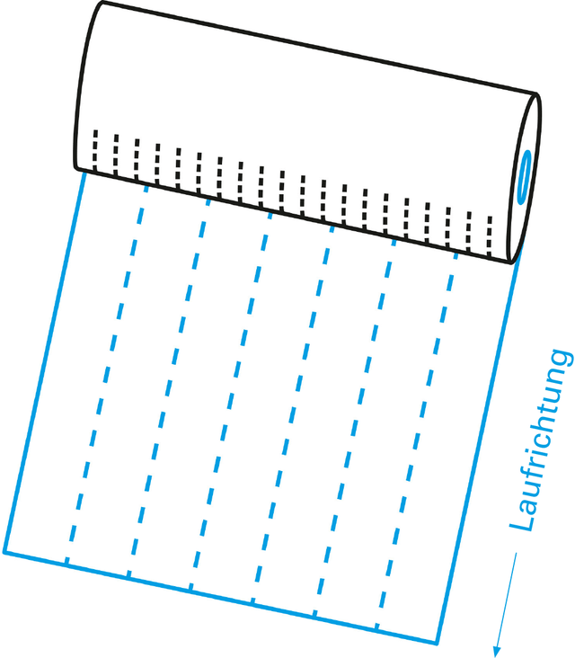 Illustration der Laufrichtung einer Papierrolle