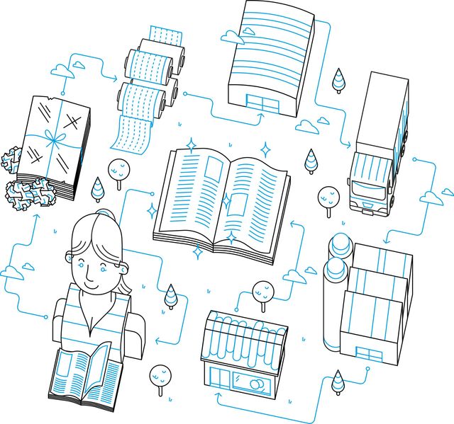 Illustration zeigt einen Arbeitsablauf