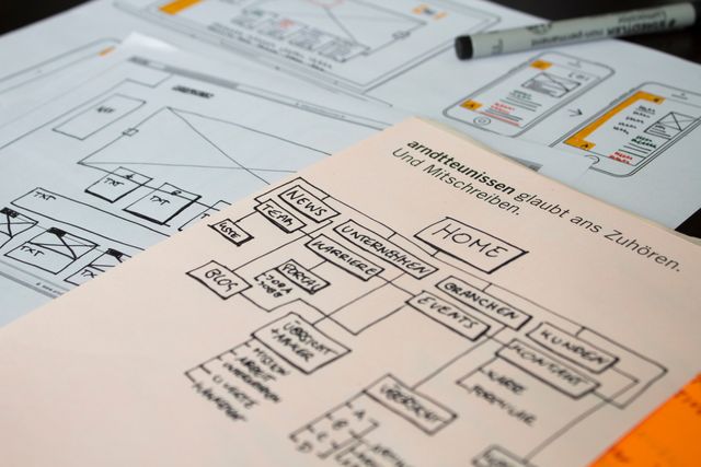 Wireframes und Informationsarchitektur