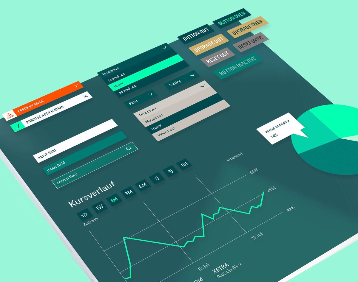 Ansicht eines Interface-Layouts mit Buttons und Eingabefelder für die Aktienanalyse-Software „Damantis“